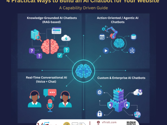 4 Practical Ways to Build an AI Chatbot for Your Website