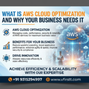 vFirstt marketing banner explaining AWS Cloud Optimization with business growth icons, technical graphics, and clear contact call-to-action details.