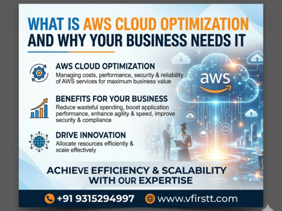 What is AWS Cloud Optimization and Why Your Business Needs It