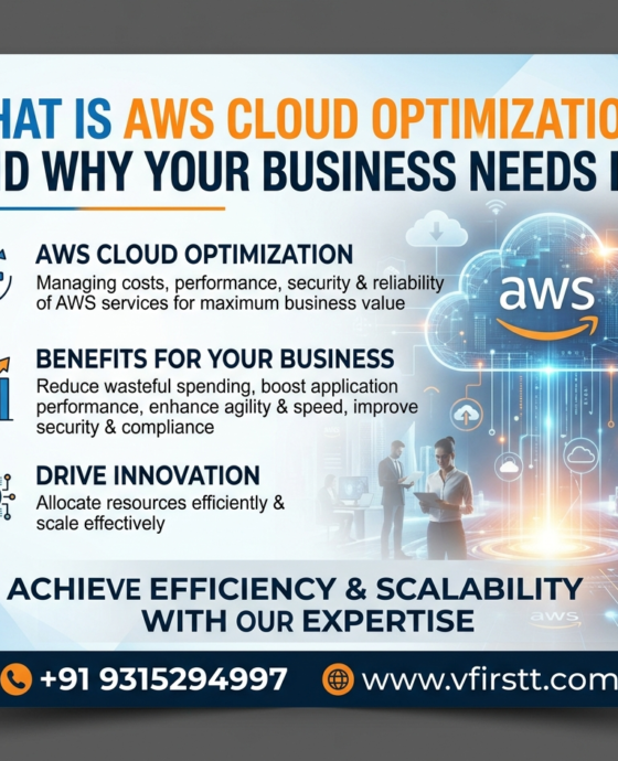 What is AWS Cloud Optimization and Why Your Business Needs It