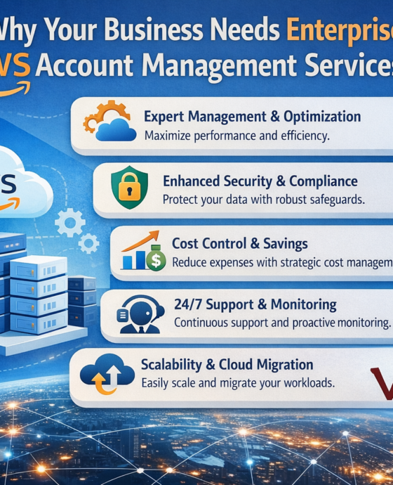 Why Your Business Needs Enterprise AWS Account Management Services