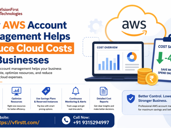How AWS Account Management Helps Reduce Cloud Costs for Businesses