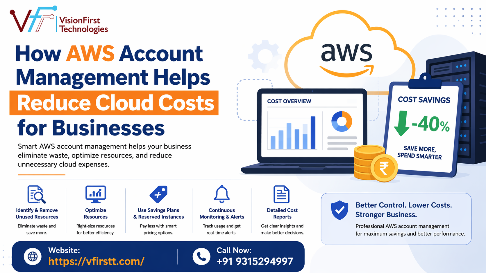 How AWS Account Management Helps Reduce Cloud Costs for Businesses