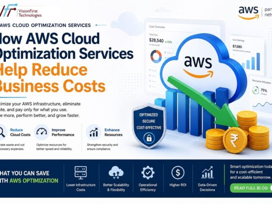 How AWS Cloud Optimization Services Help Reduce Business Costs