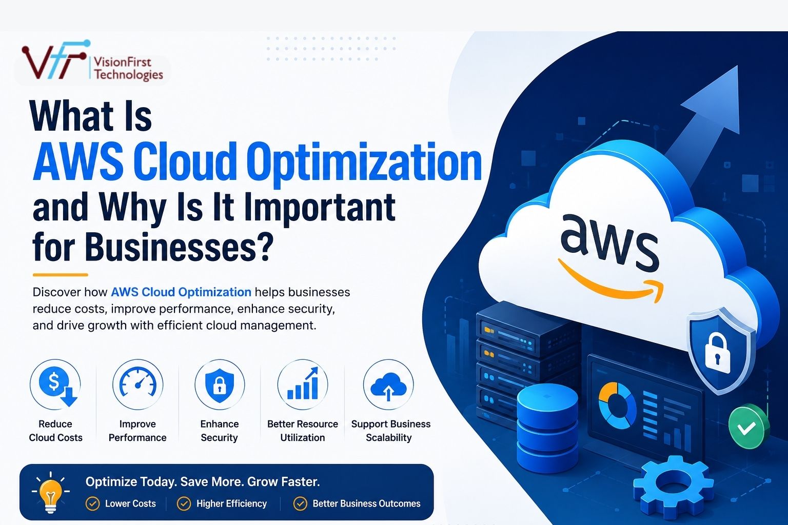 What Is AWS Cloud Optimization and Why Is It Important for Businesses