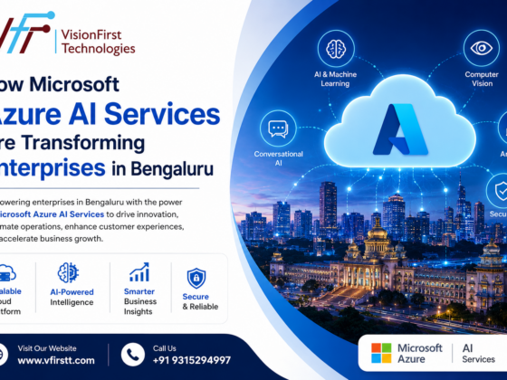 How Microsoft Azure AI Services Are Transforming Enterprises in Bengaluru