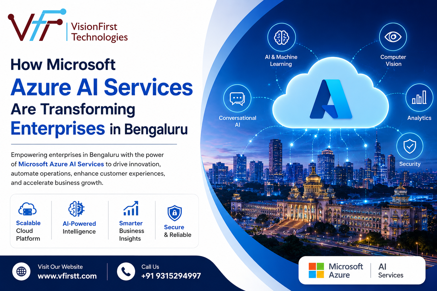 How Microsoft Azure AI Services Are Transforming Enterprises in Bengaluru