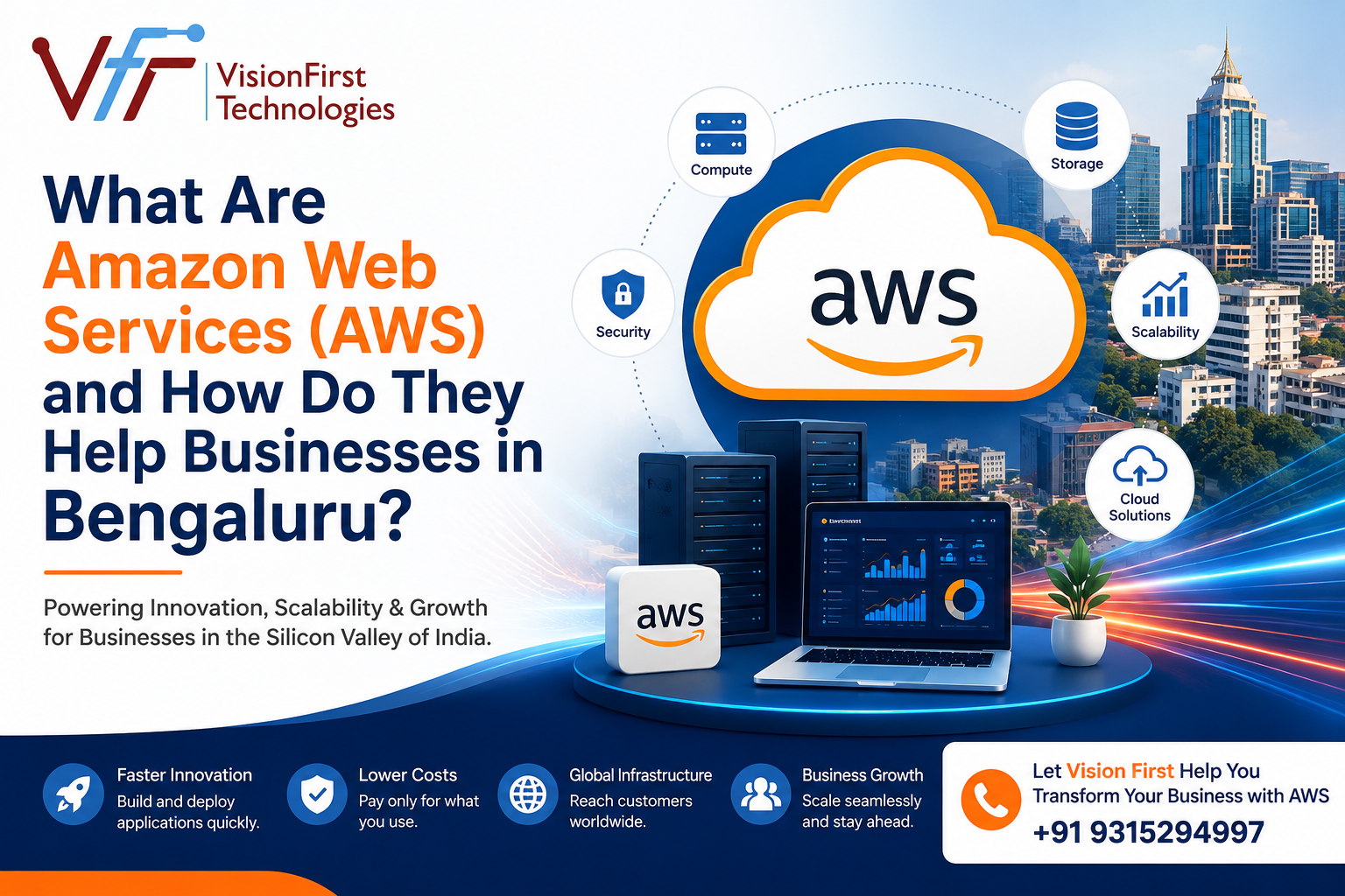 What Are Amazon Web Services (AWS) and How Do They Help Businesses in Bengaluru