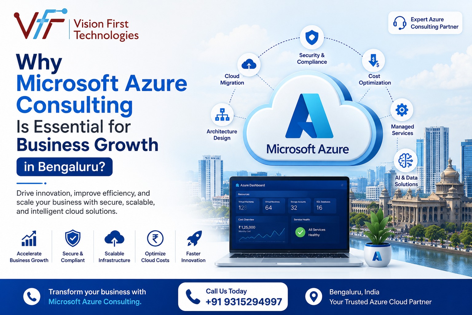 Why Microsoft Azure Consulting Is Essential for Business Growth in Bengaluru